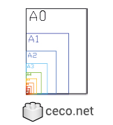 Autocad drawing ISO 216 international standard A series paper sizes dw , in Symbols Signs Signals ISO standards