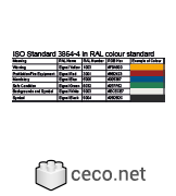 Autocad drawing ISO Standard 3864-4 in RAL colour for ISO 7010 dwg , in Symbols Signs Signals