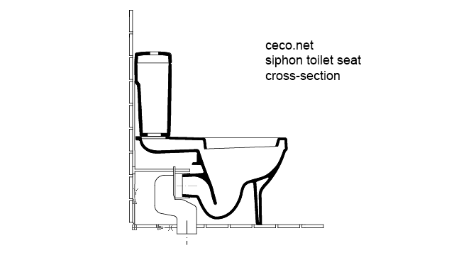 autocad drawing toilet siphon wc cross-section in Bathrooms Detail